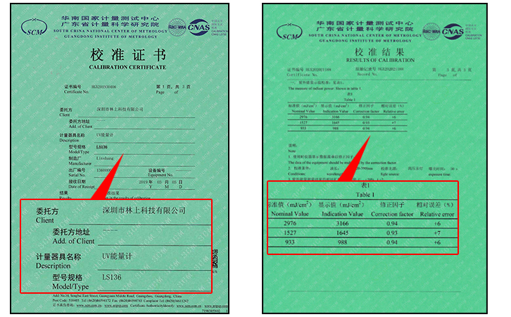 紫外能量計(jì)校準(zhǔn)證書(shū) 紫外能量計(jì)校準(zhǔn)證書(shū)