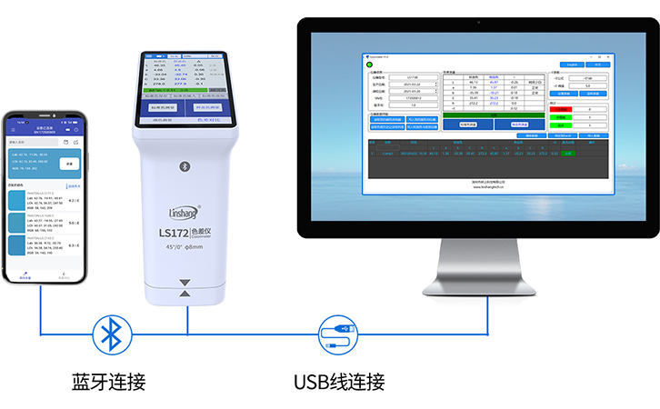 LS172色差儀PC軟件 LS172色差儀PC軟件