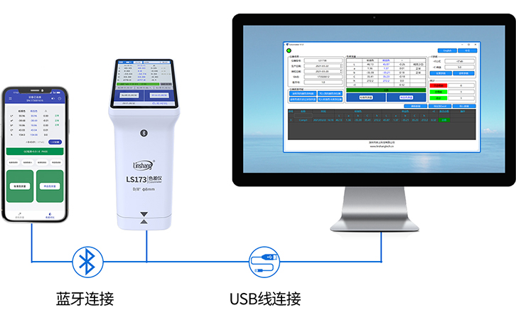 色差儀連接軟件 色差儀連接軟件