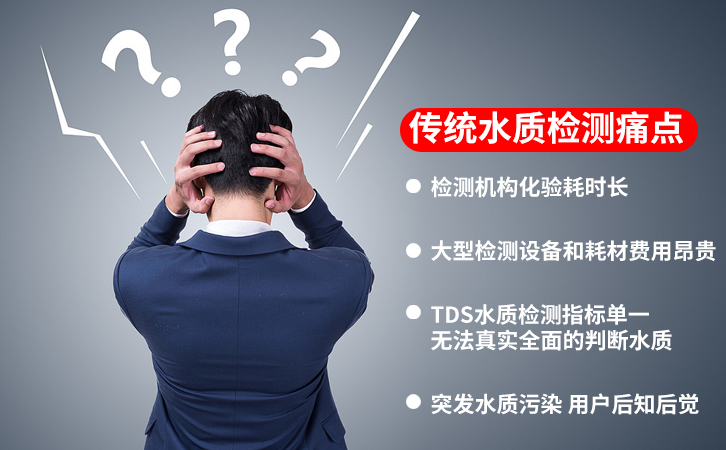 水質檢測痛點 水質檢測痛點